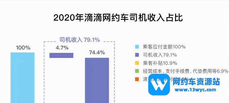 1679303359118925.png 微信截图_20230320171055.png