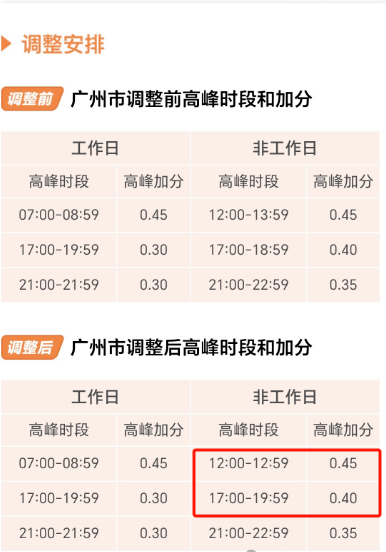 1723596914606576.png image.png