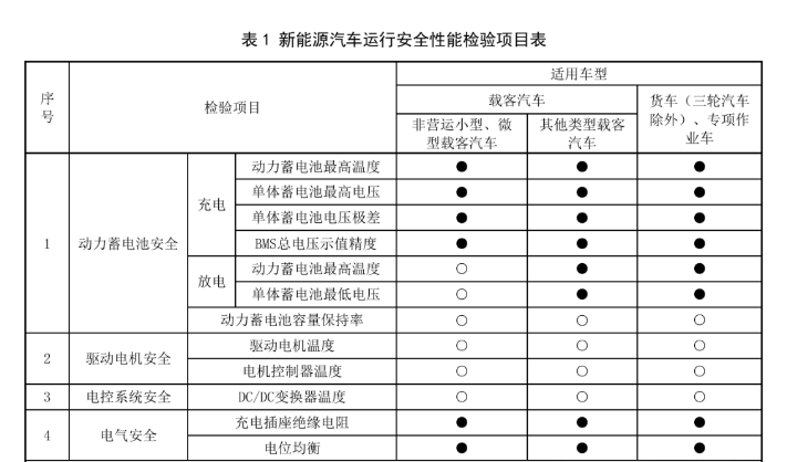 1736598094885976.png image.png