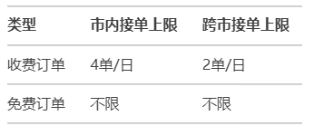 1739964314110008.png image.png