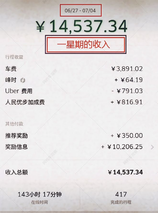 滴滴优步补贴大战_网约车司机收入对比_2025年网约车司机怎么才能赚钱